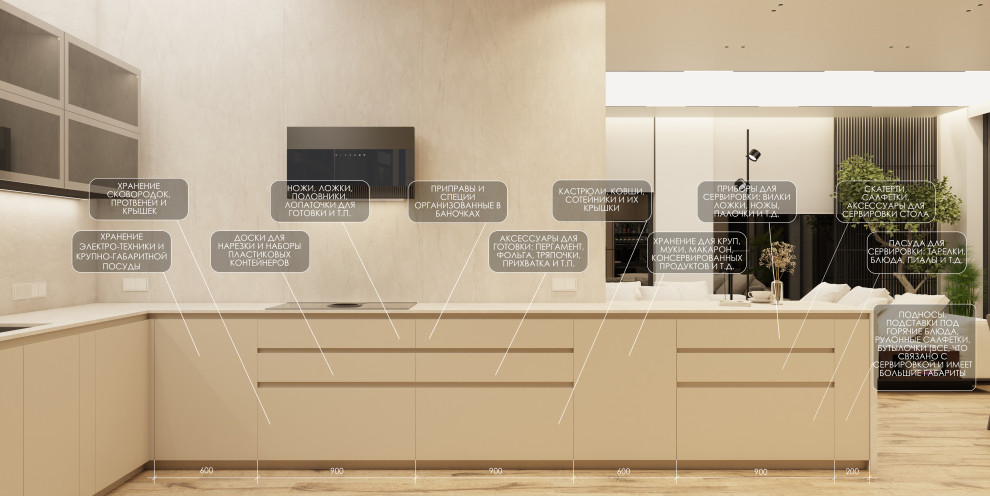 Современный интерьер