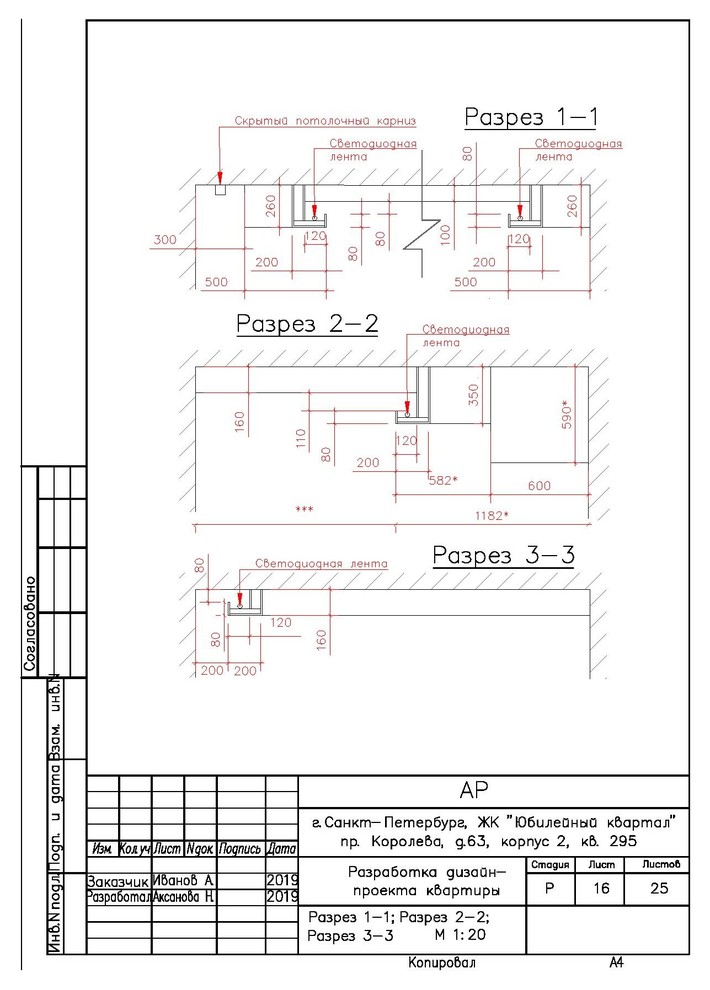 Разработка рабочей документации по учебному проекту