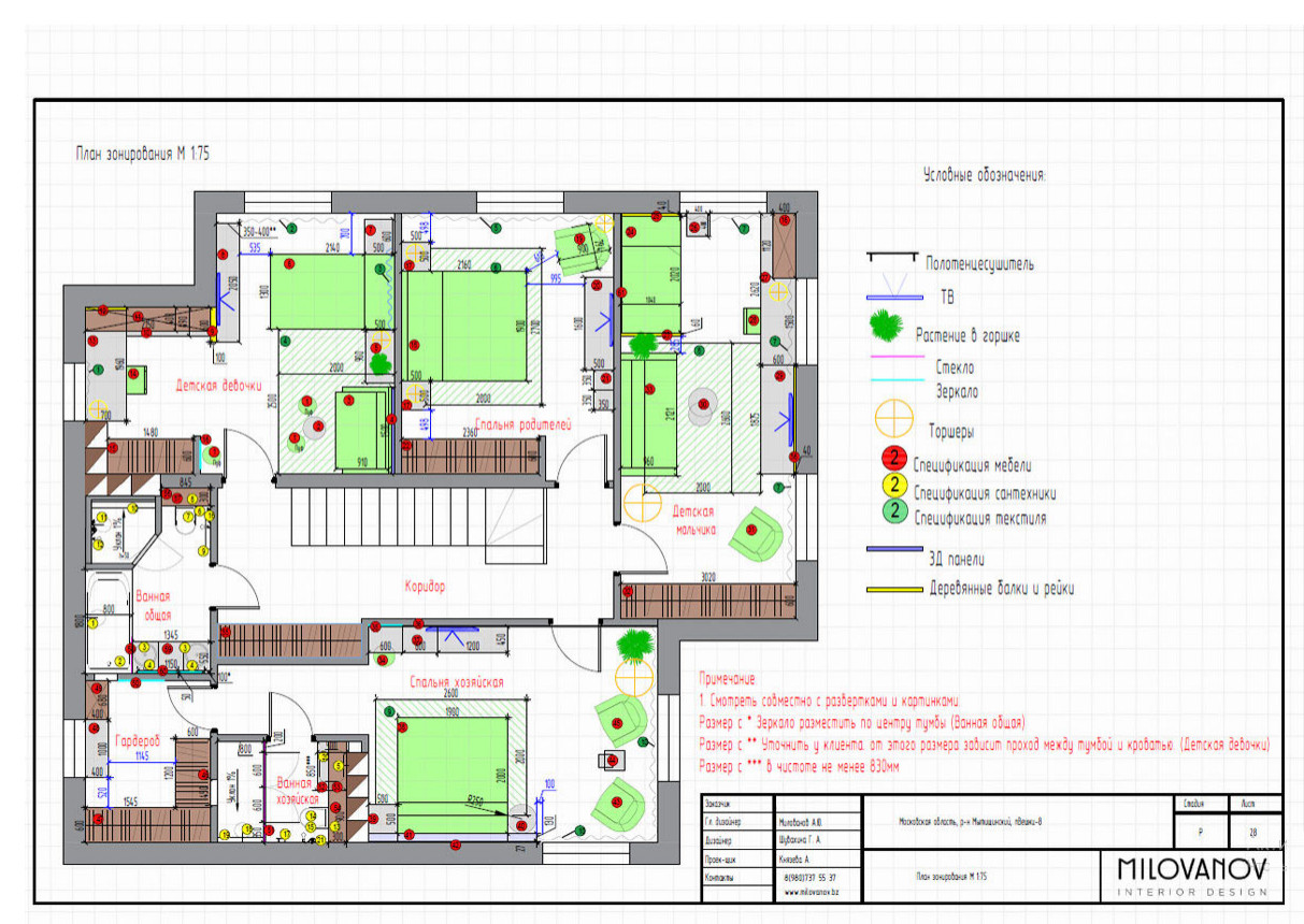 КОТТЕДЖ 265 КВ.М