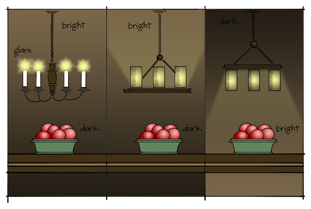 Design Sketches klassisch-esszimmer