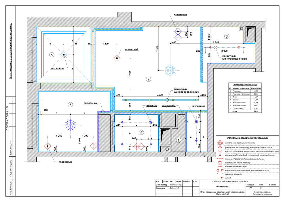 Шелепихинская 34