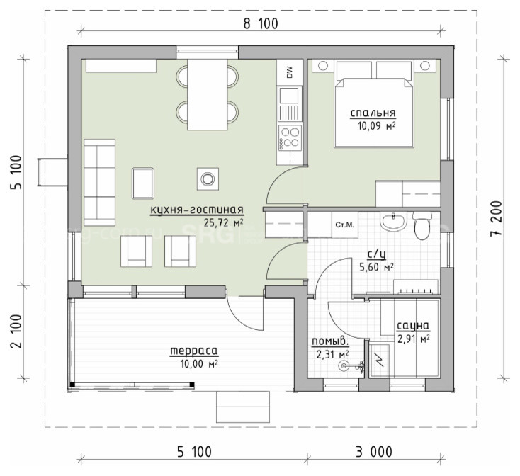 Проект Kittila