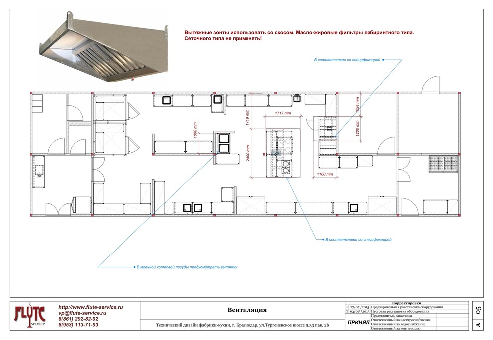 Технический дизайн фабрика-кухня