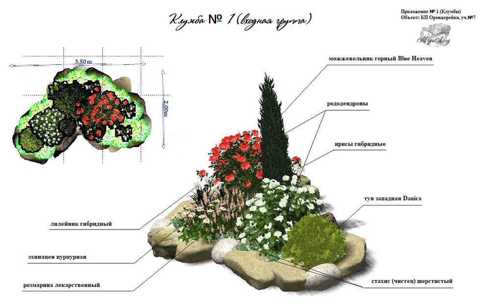 КП Оранжерейка. Проект.