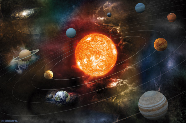 Orbiting Solar System Poster Premium Unframed