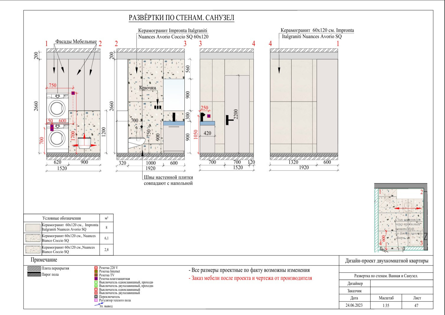 Готовый проект
