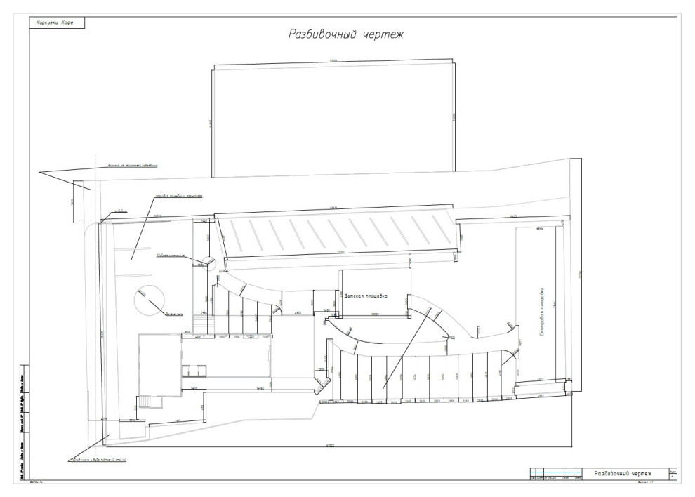 Куркиёки. Кафе