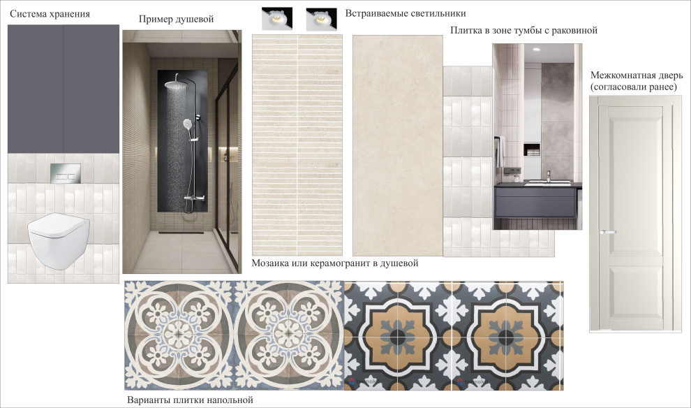 Стилистические подборки(коллажи)