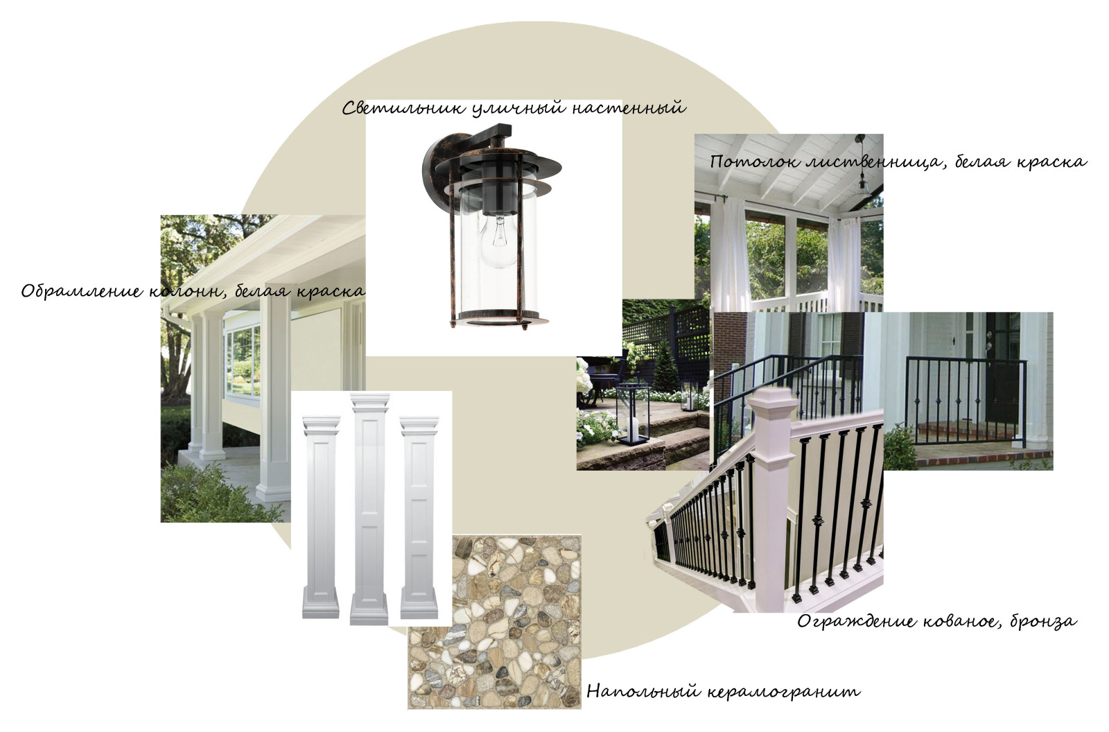 Интерьер дачи в Подмосковье