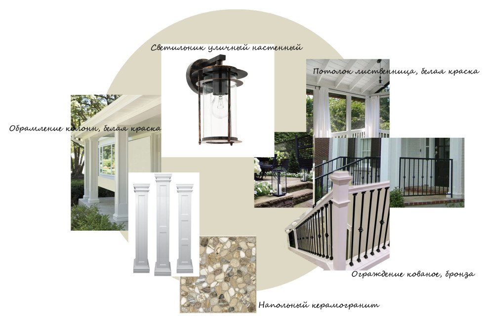 Интерьер дачи в Подмосковье