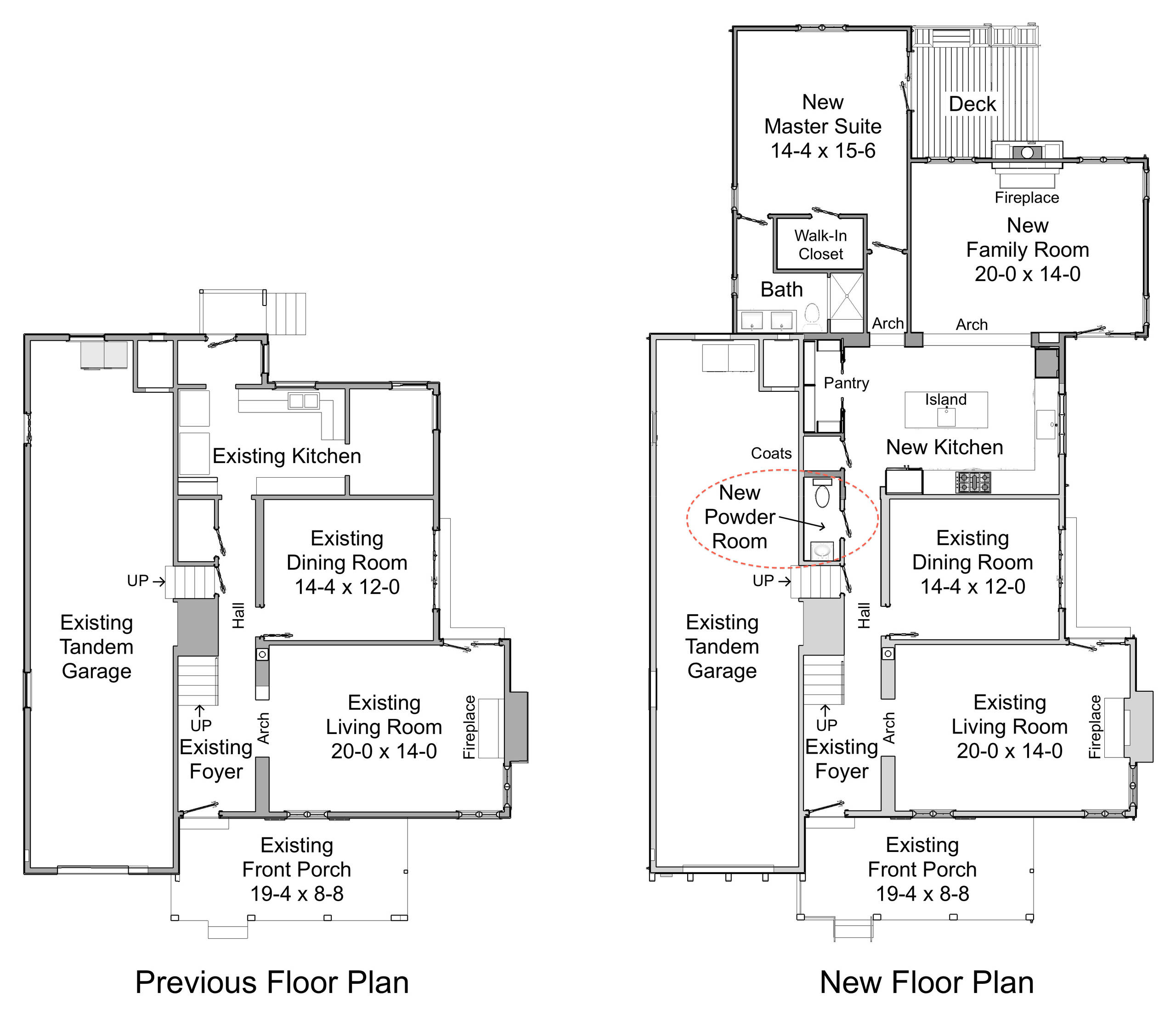 Key Measurements for Designing a Powder Room