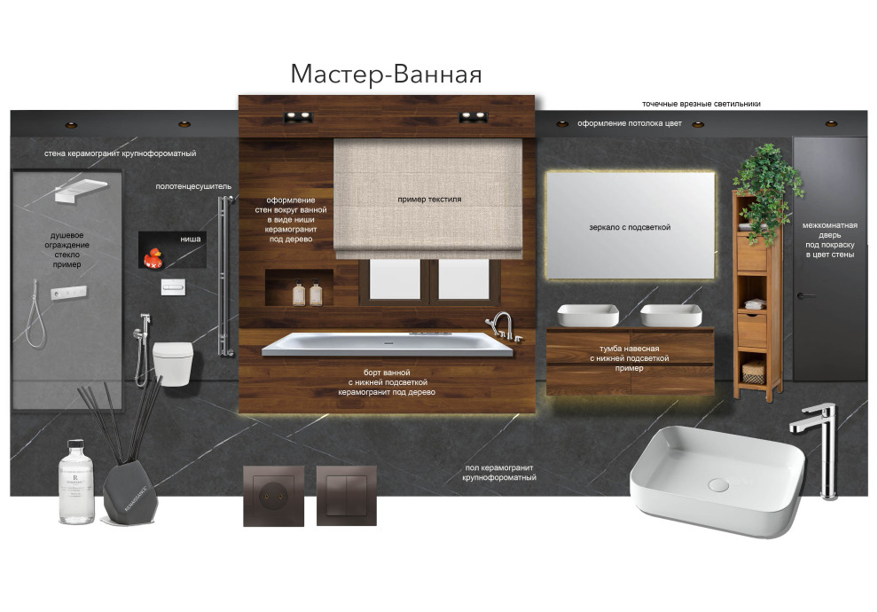 Дом Руза (в работе)