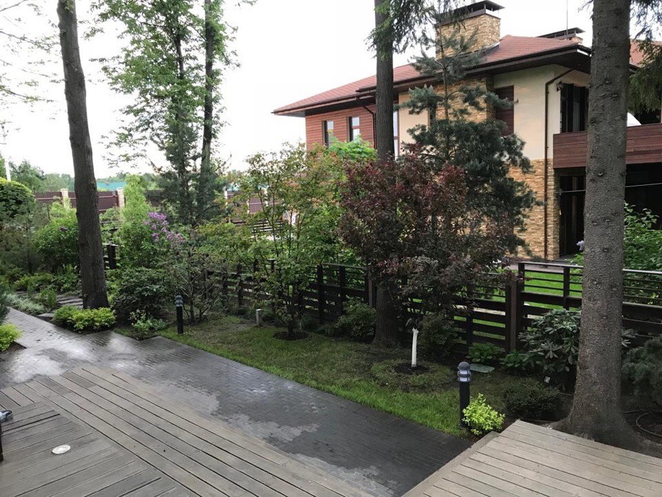 Усадьба Усово