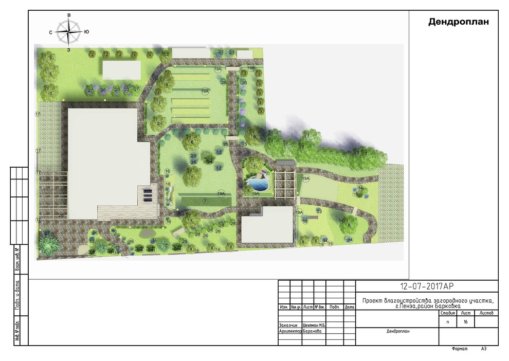 Благоустройство участка. Барковка