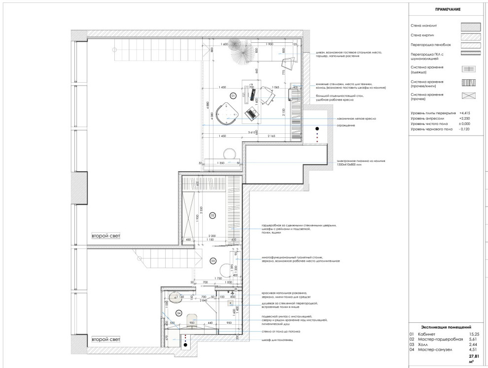 Примеры разработки планировочного решения
