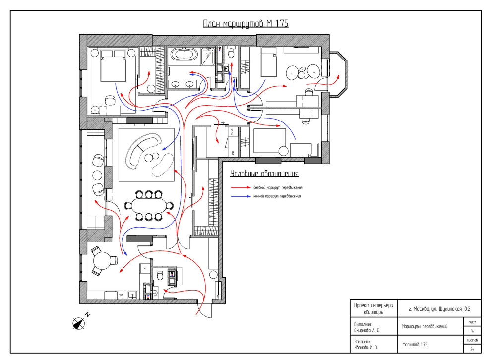 План маршрутов