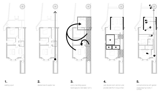 Hackney Extension contemporary
