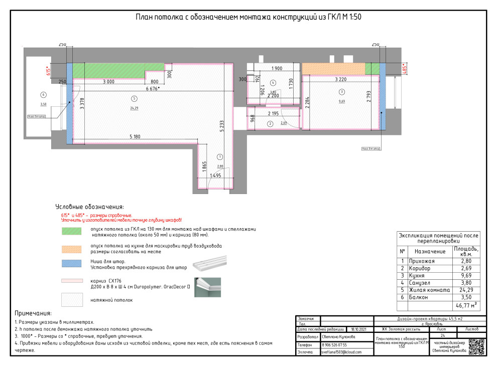 ПРИМЕР АЛЬБОМА РАБОЧИХ ЧЕРТЕЖЕЙ