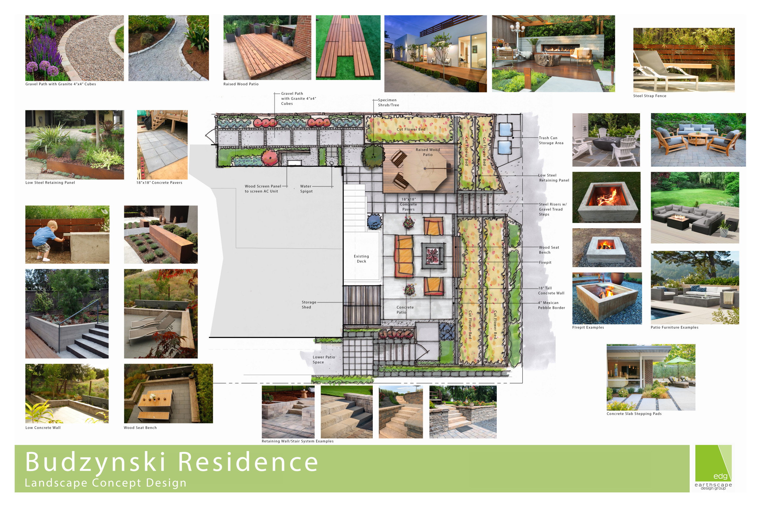 Budzynski Residence