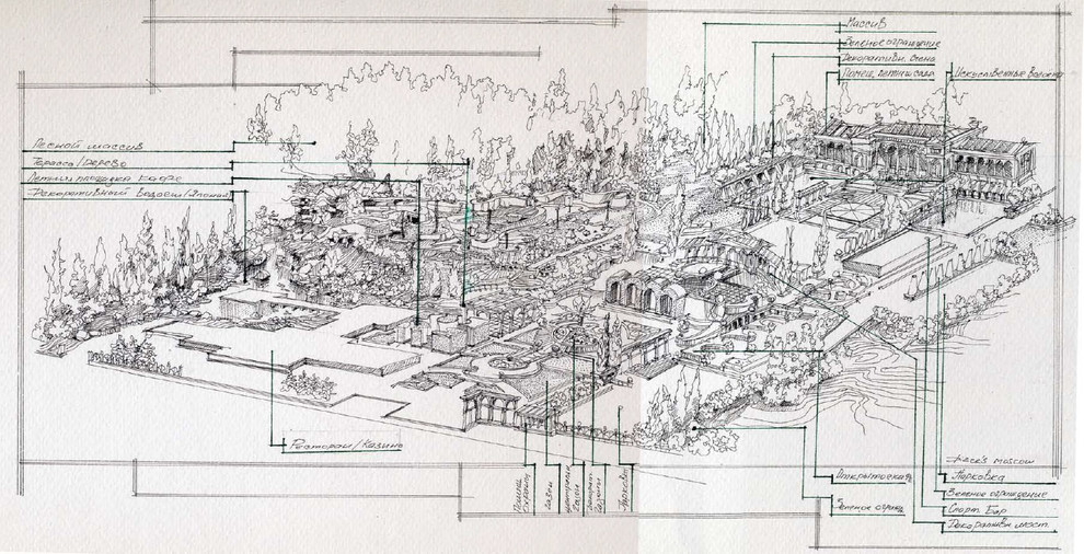 Эскизы - ландшафтный дизайн