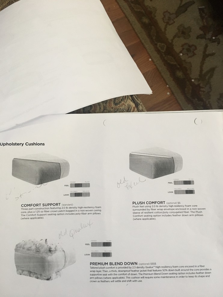 How to Choose the Right Sofa Cushion