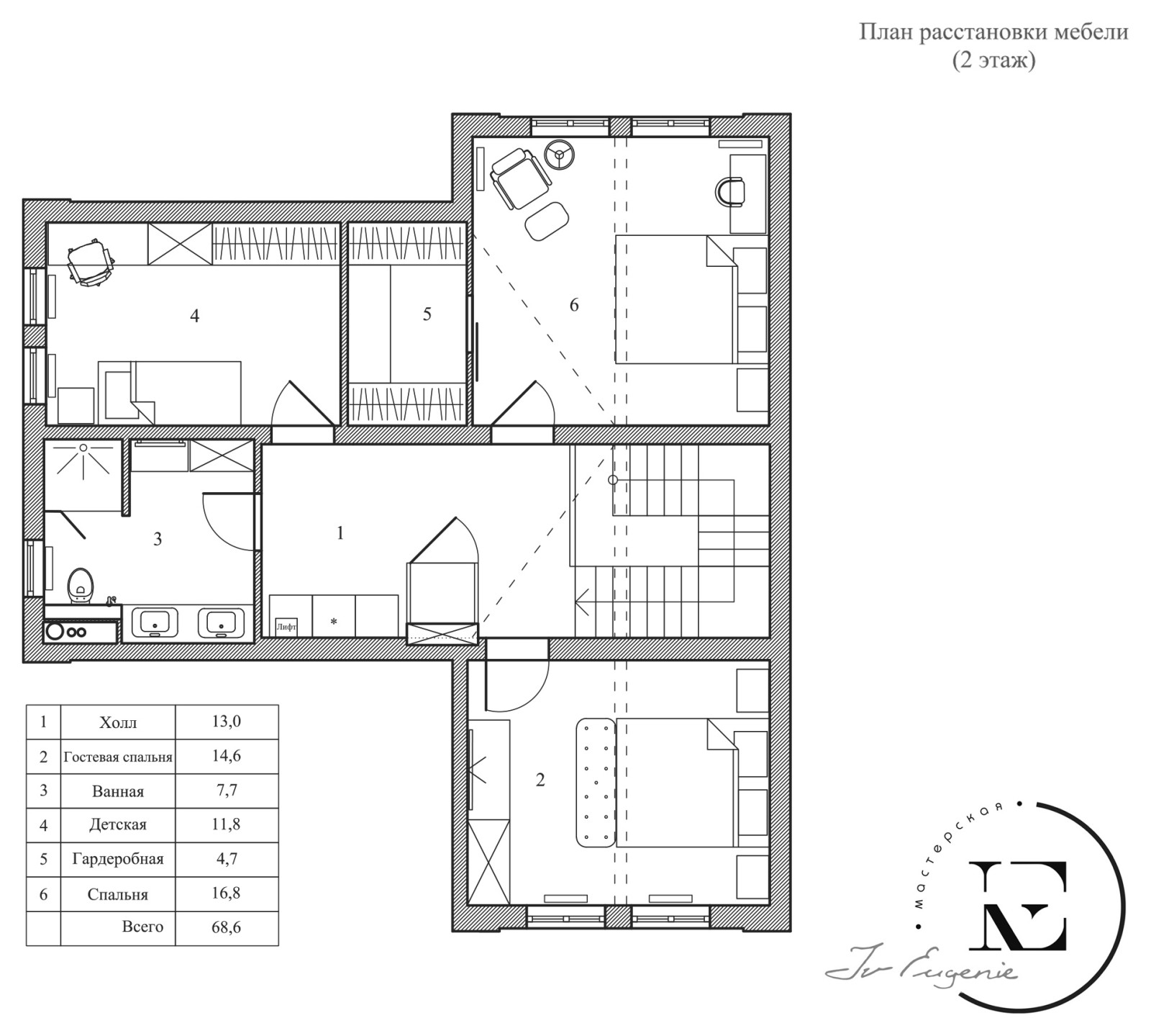 Soleray с нотками Мексики