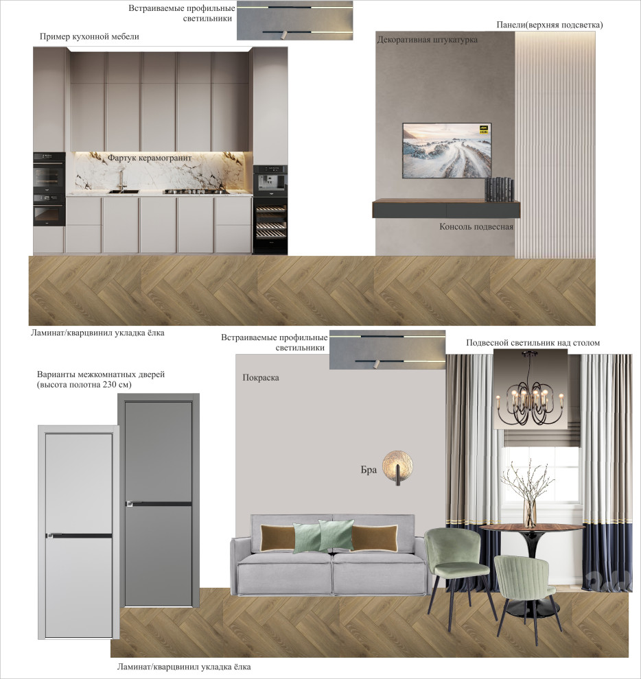 Стилистические подборки(коллажи)