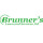 Brunners Lawn & Services Ltd