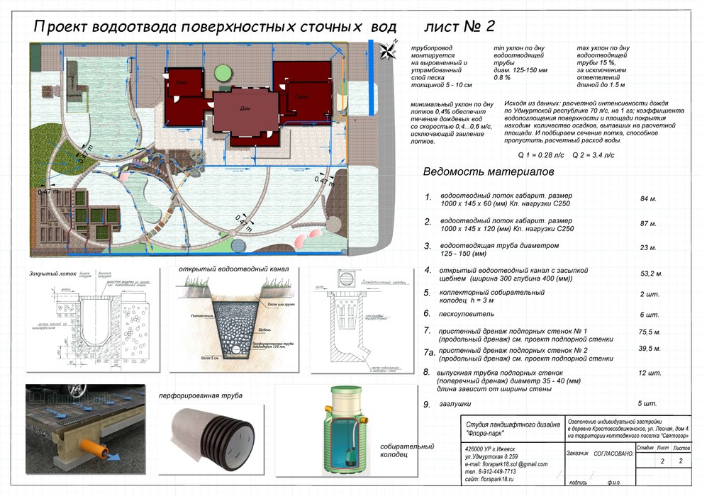 Сад с существующими природными посадками