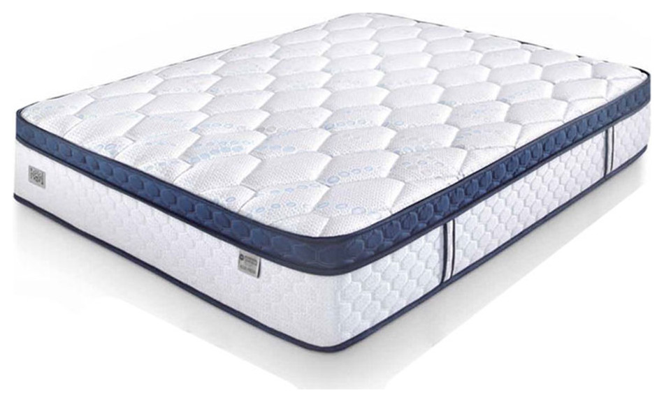 MATTRESSES