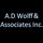 A. D. Wolff & Associates