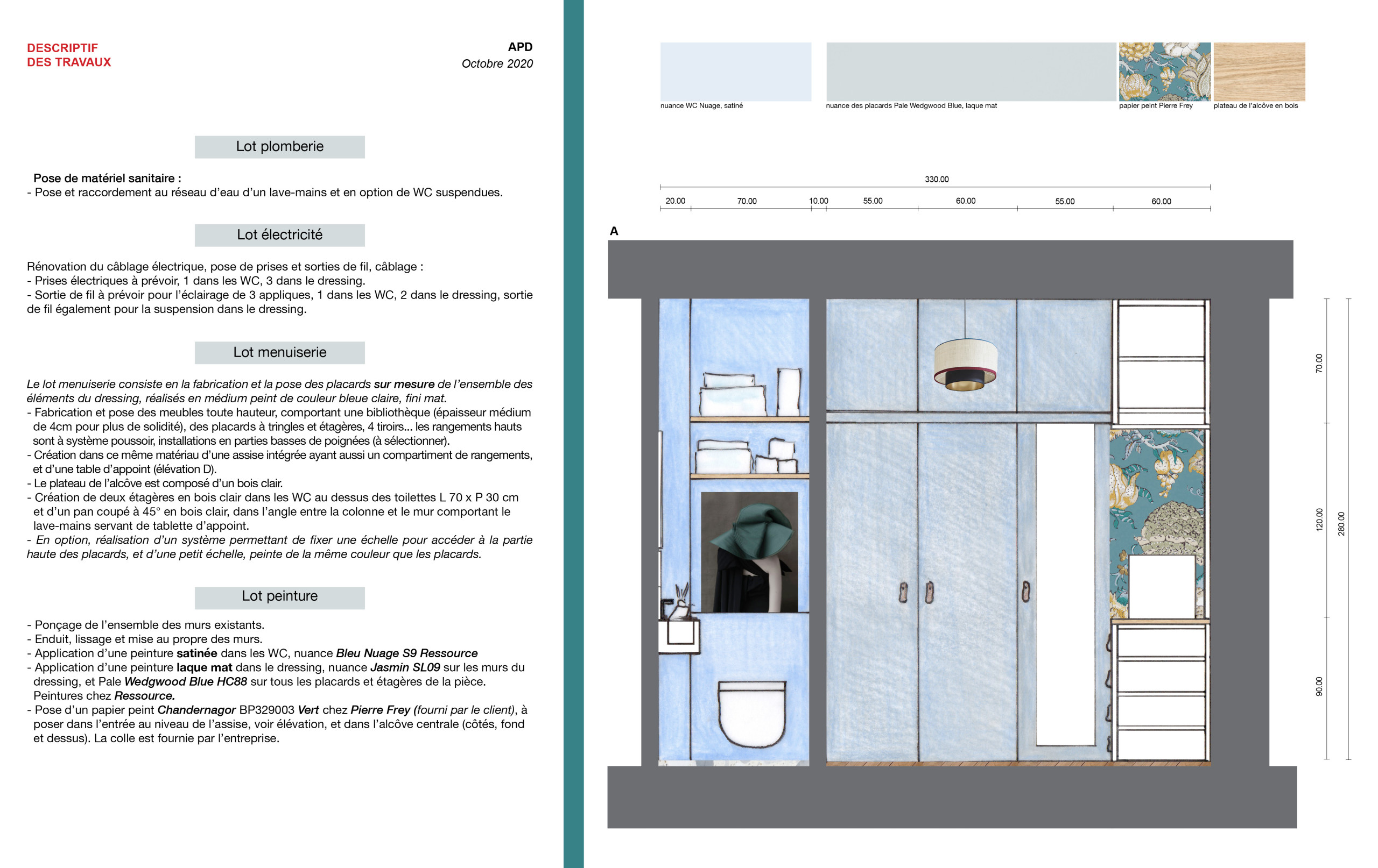 Rénovation d'un dressing sur mesure