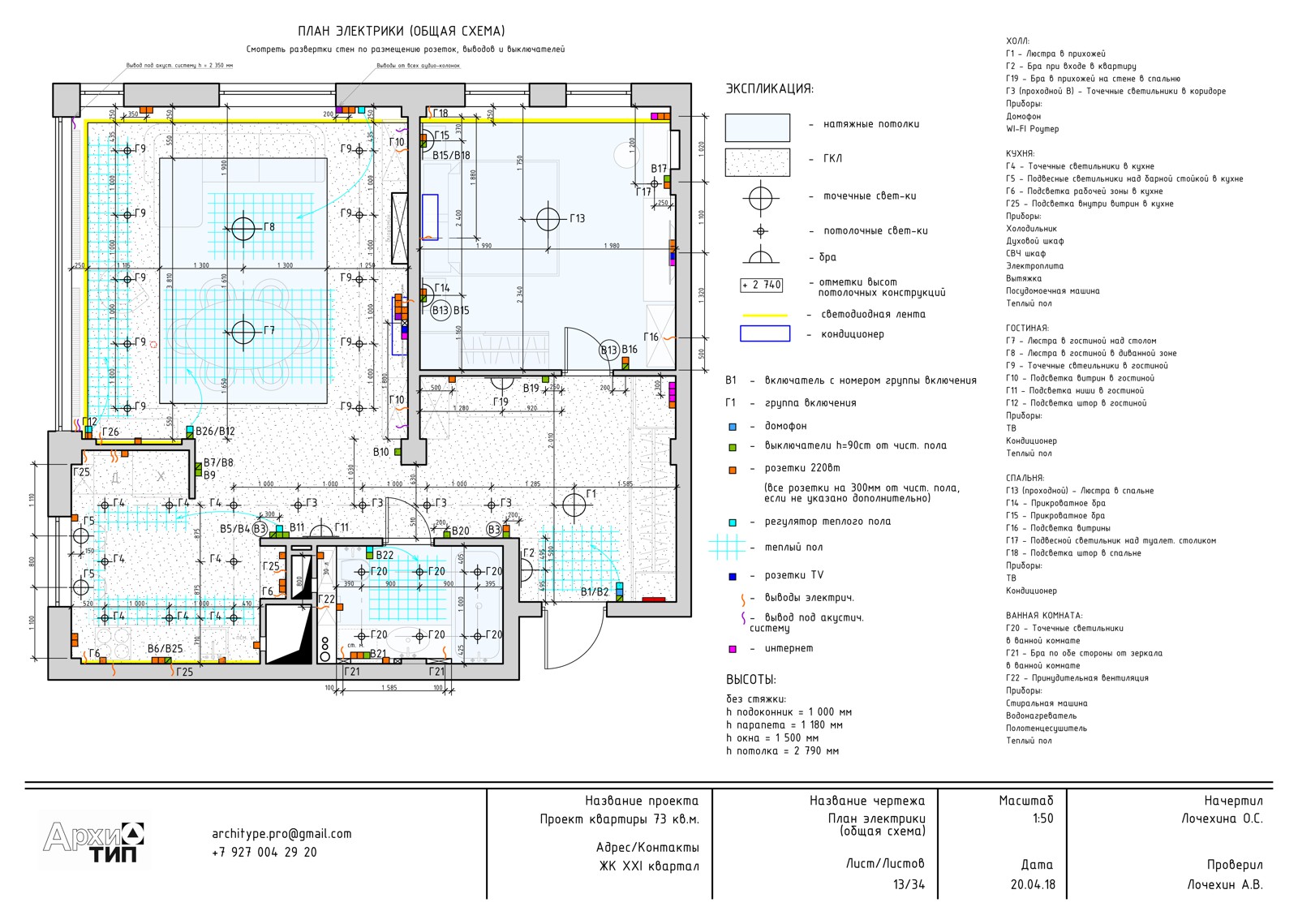ЖК XXI квартал