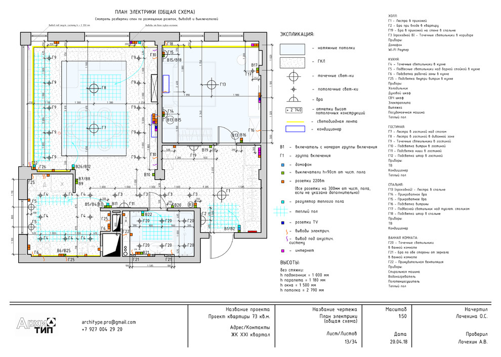 ЖК XXI квартал