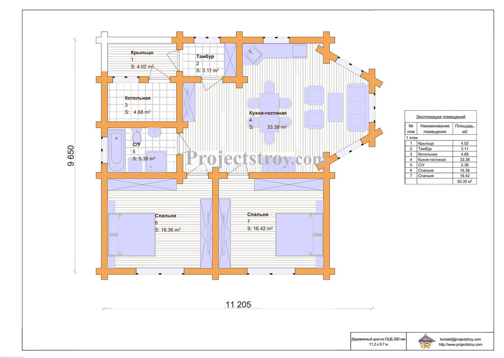 Сруб из бревна одноэтажного дома