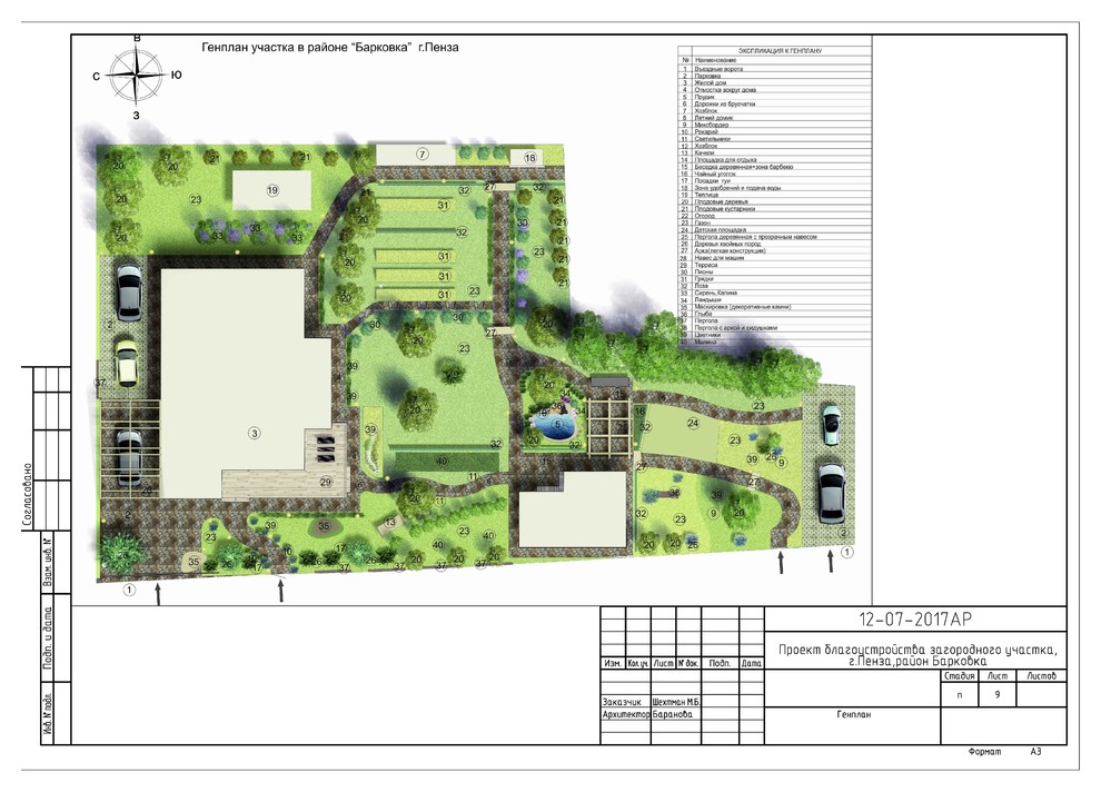 Благоустройство участка. Барковка