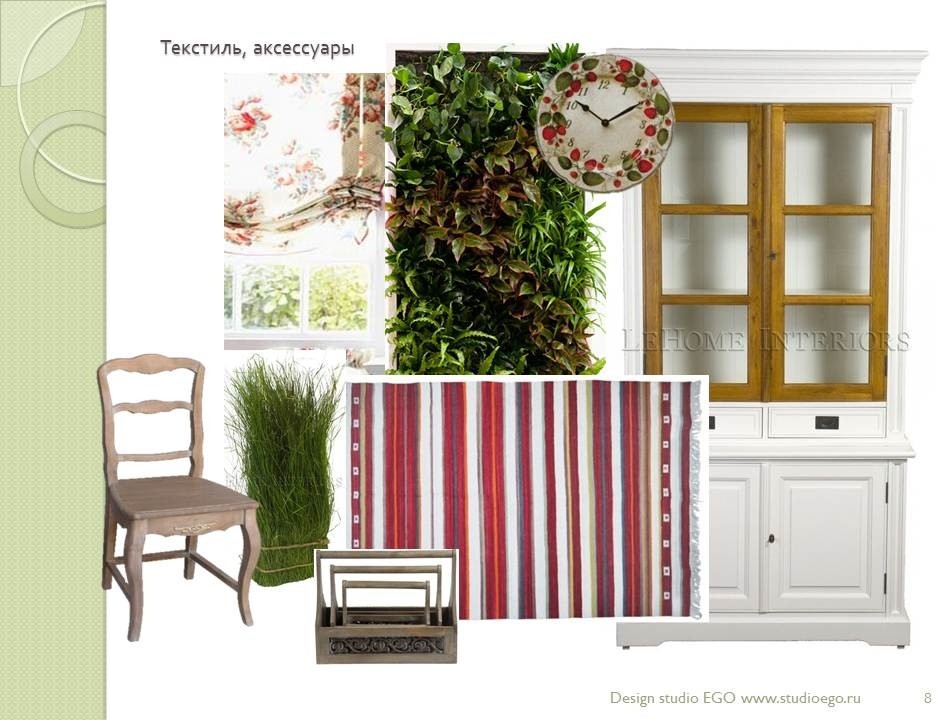 Коллажи (moodboards)