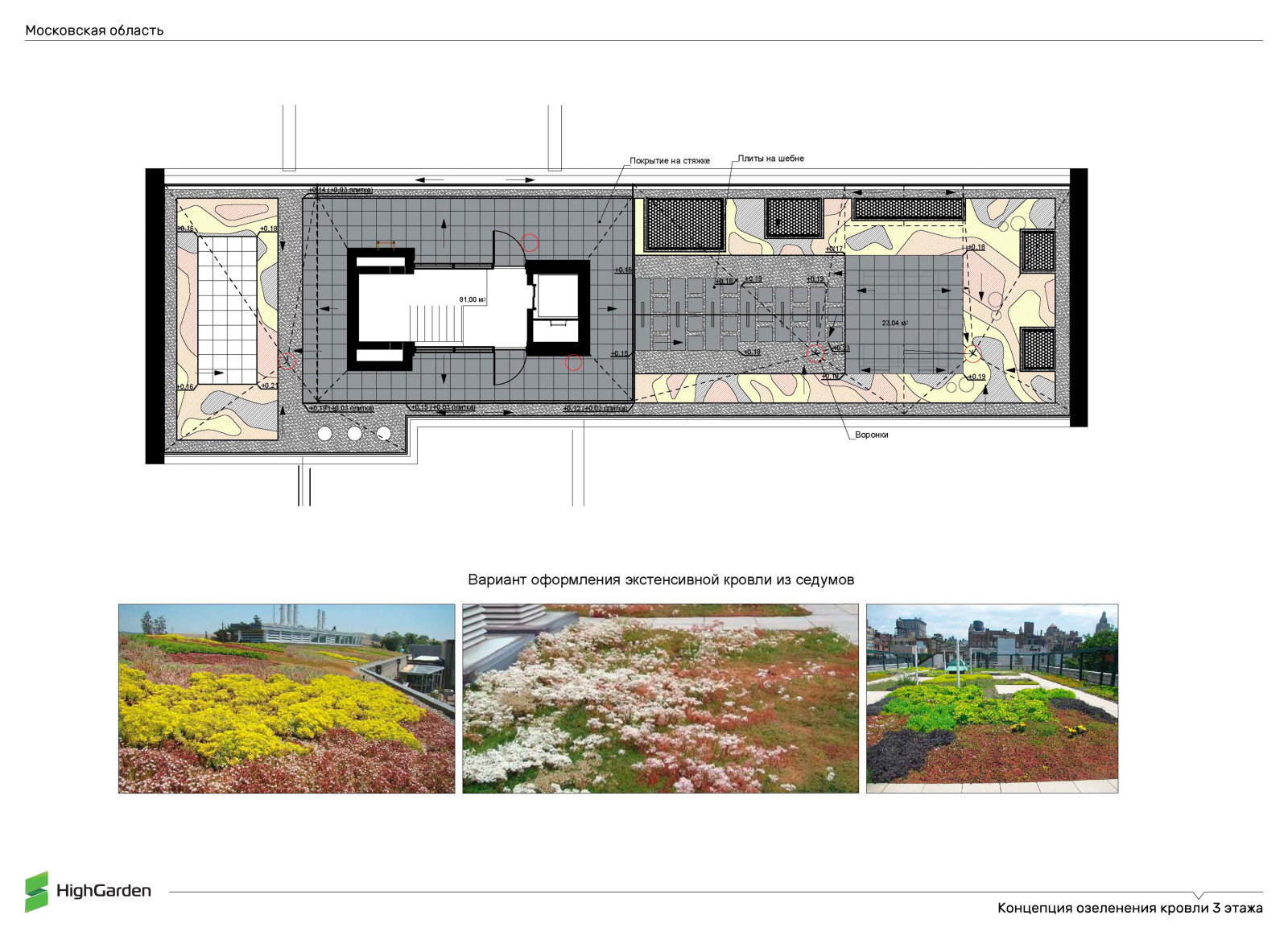 Концепция озеленения кровли 3 этажа