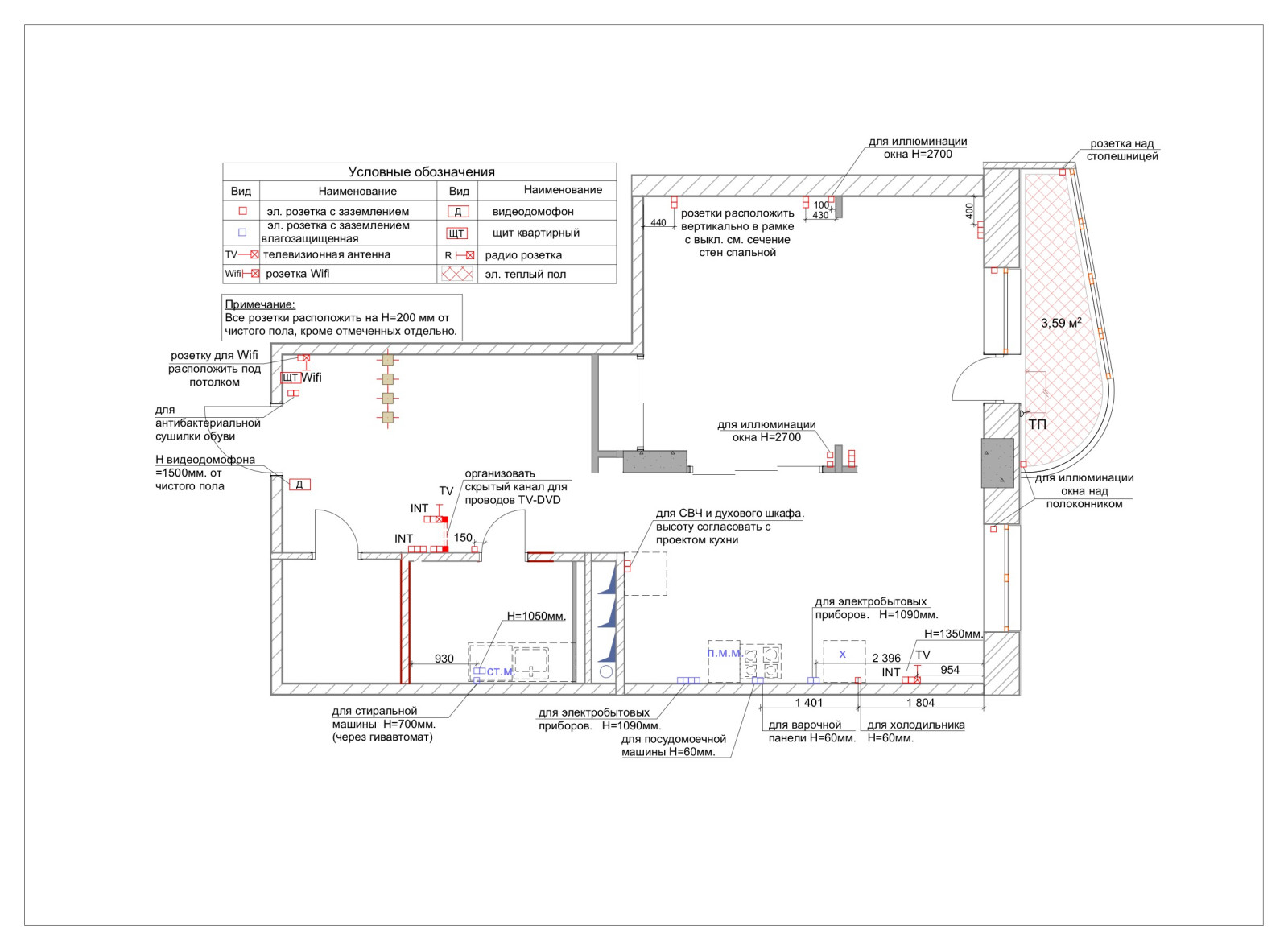 Рабочая часть; квартира в Реутово