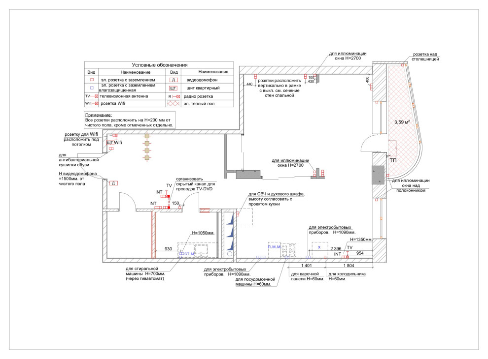 Рабочая часть; квартира в Реутово