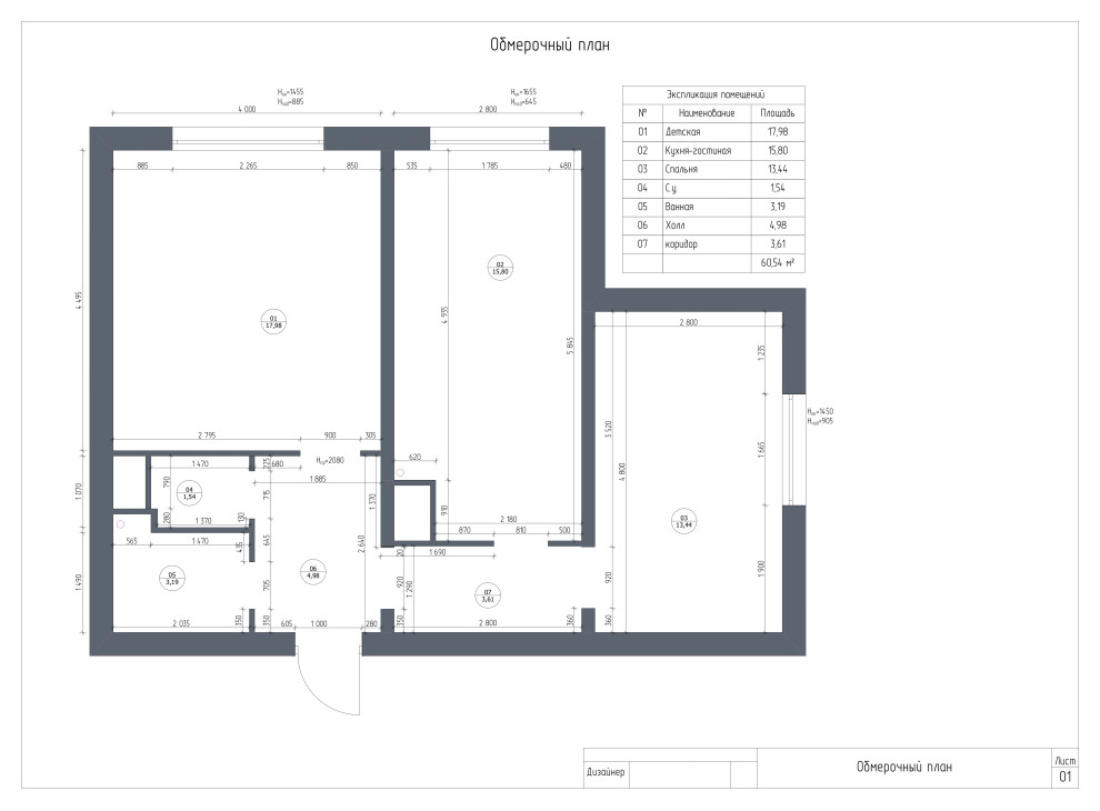 Комплектация и ремонт кухни в Скандинавском стиле