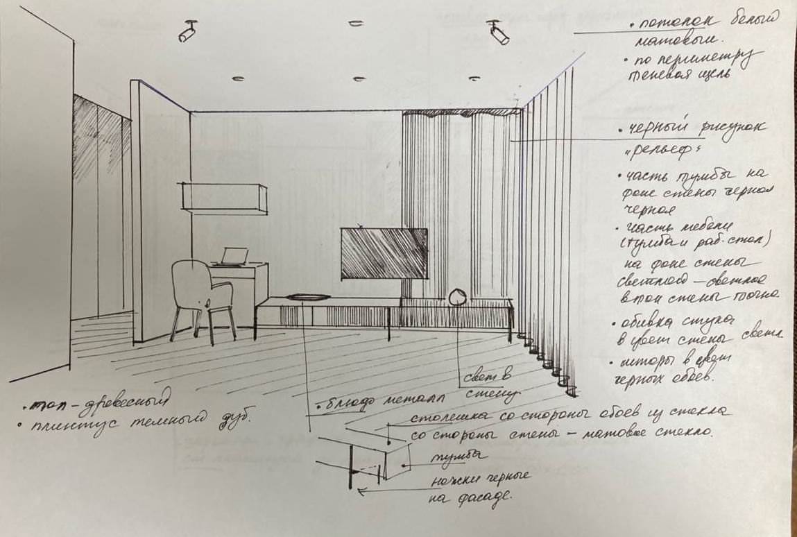 Ручные эскизы