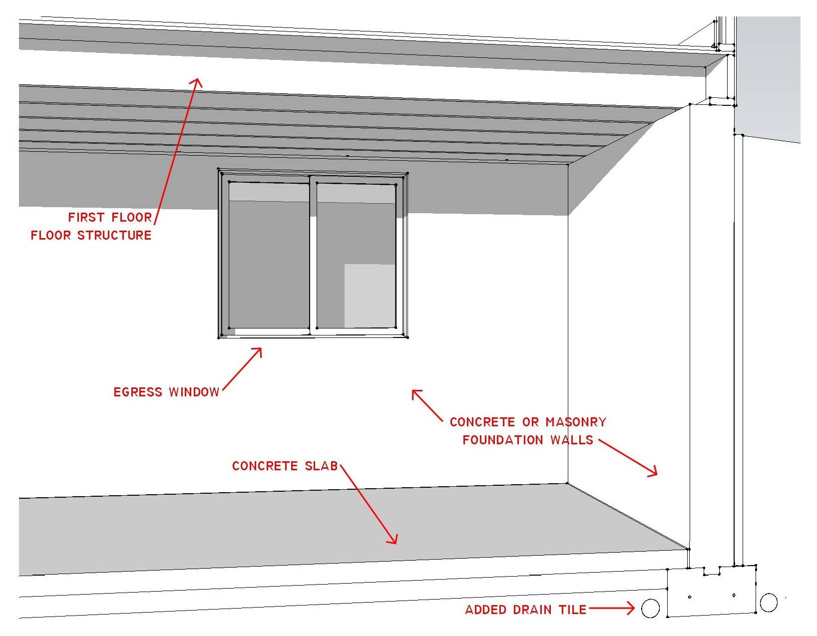 Know Your House: The Steps in Finishing a Basement, image size:1636x1274
