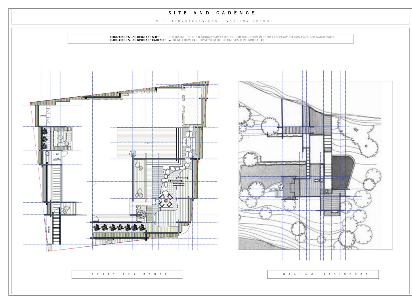 Projects In Development and Construction