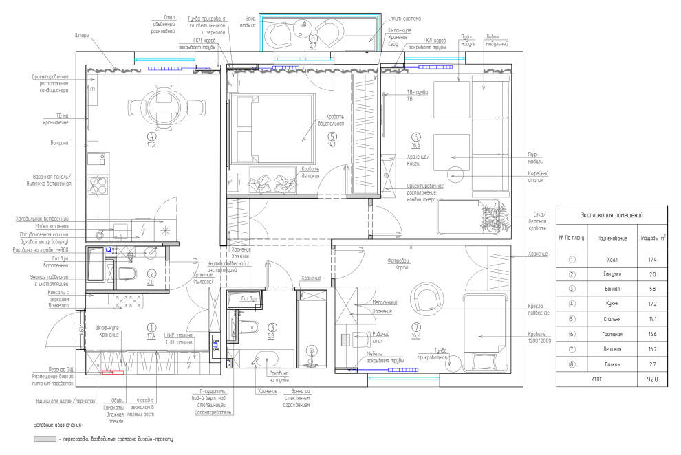 ЖК Приморский квартал, 92 кв.м