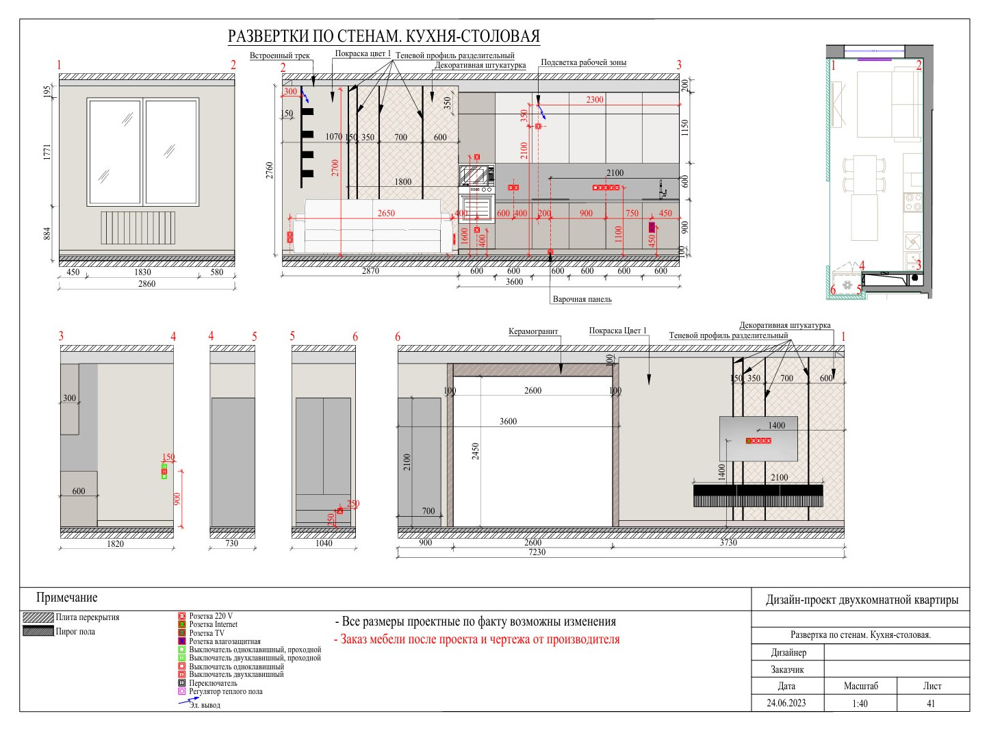 Готовый проект