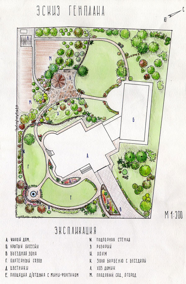 Наши работы