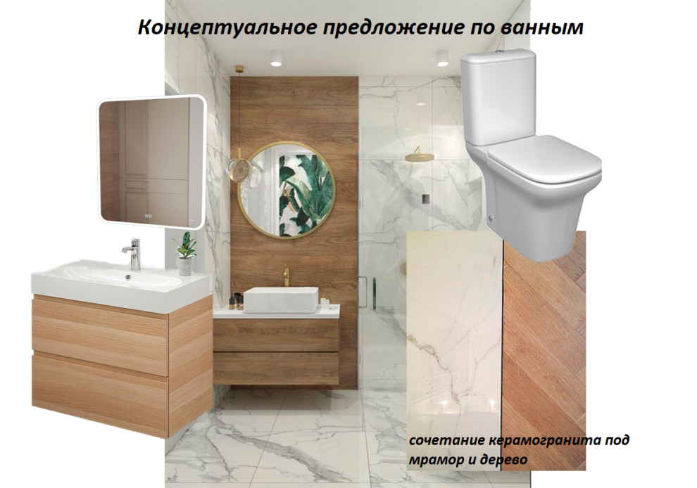 Квартира в современном стиле