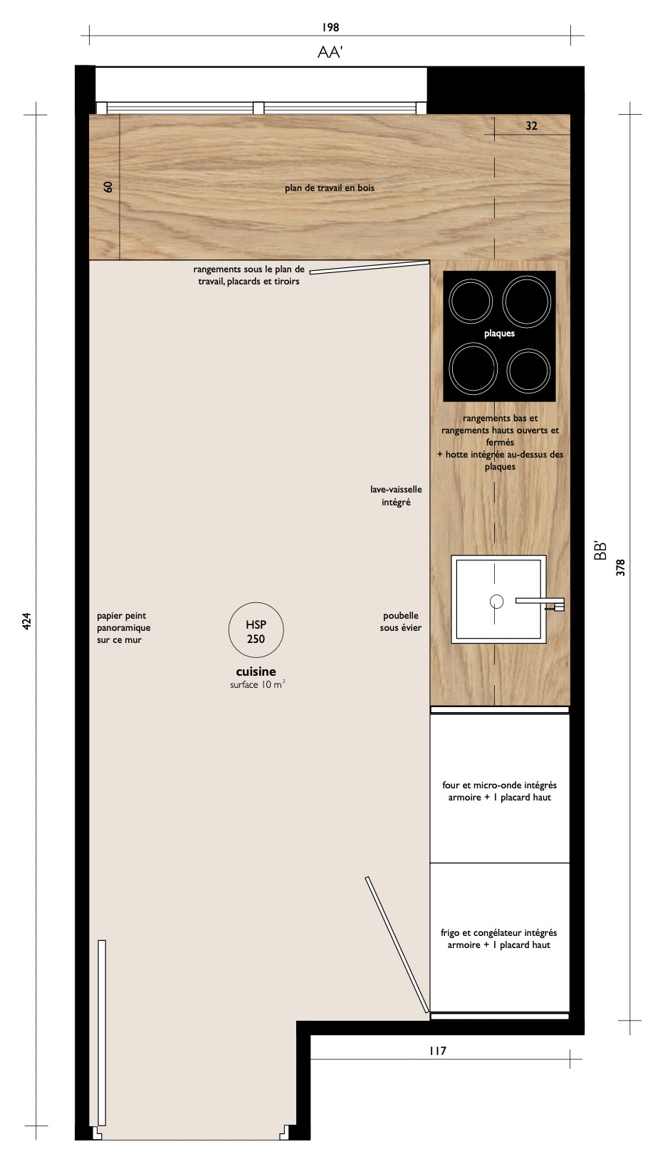 Rénovation complète d'un appartement