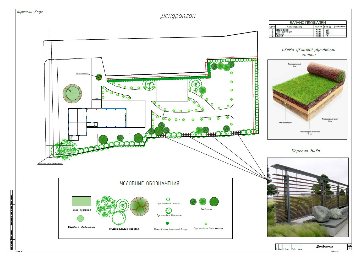 Куркиёки. Кафе